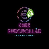 eurodollar95
