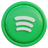 Spotigrade