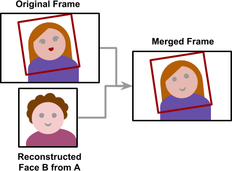 deepfakes_06d.png