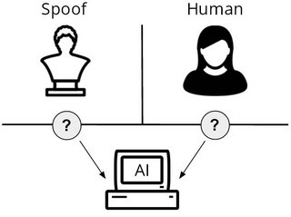 Liveness-Detection-Test-AI-4144339771.jpg